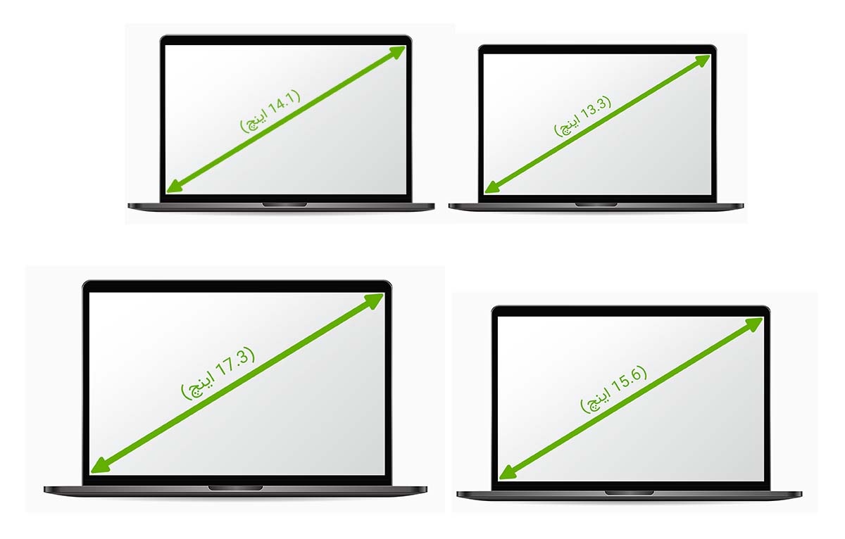 اندازه صفحه نمایش