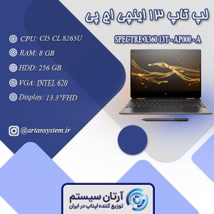 SPECTRE X360 13T - AP000 - A